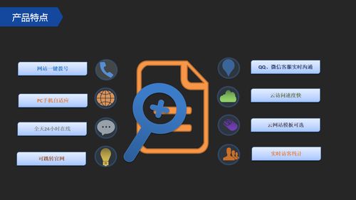 沈陽網(wǎng)絡(luò)營銷推廣費(fèi)用解析與技術(shù)推廣服務(wù)新趨勢(shì)