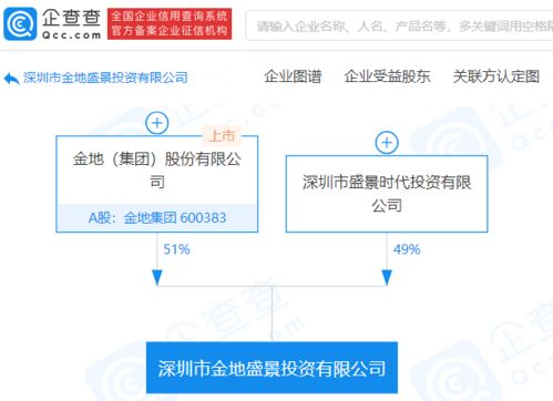 金地集團拓展投資版圖，新設投資公司聚焦實業發展