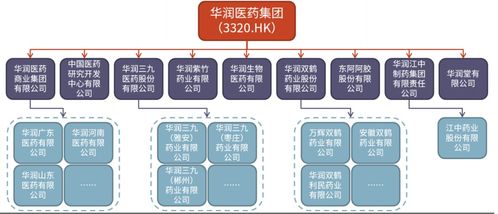重磅交易落地 投資興辦實業，困境反轉的生物制品公司迎來巨大上升空間