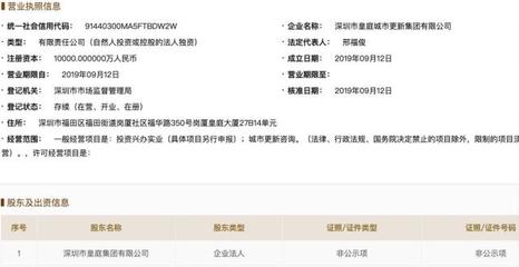 皇庭集團戰略調整 退出重慶皇庭珠寶，股權出質引入中植系資源，聚焦實業投資新方向